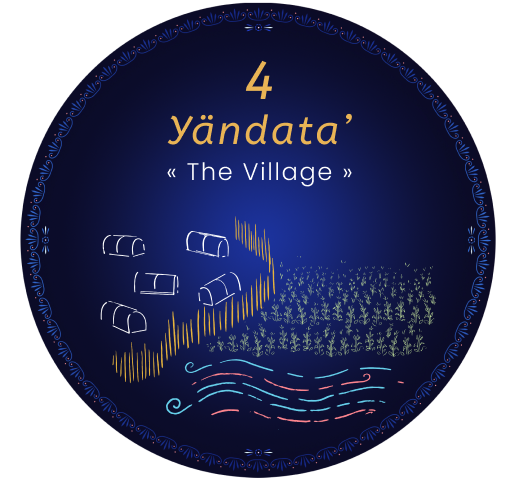 4 - Yändata / The village - Parcours Onhwa Lumina