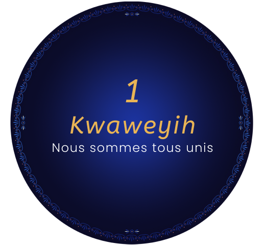 1 - Kwaweyih / Nous sommes tous unis - Parcours Onhwa Lumina