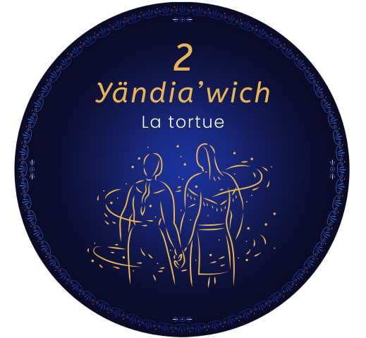 2 - Yändia'wich / La tortue - Parcours Onhwa Lumina